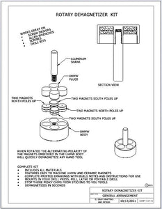 New Kit!!! "The Rotary Demagnetizer Kit"